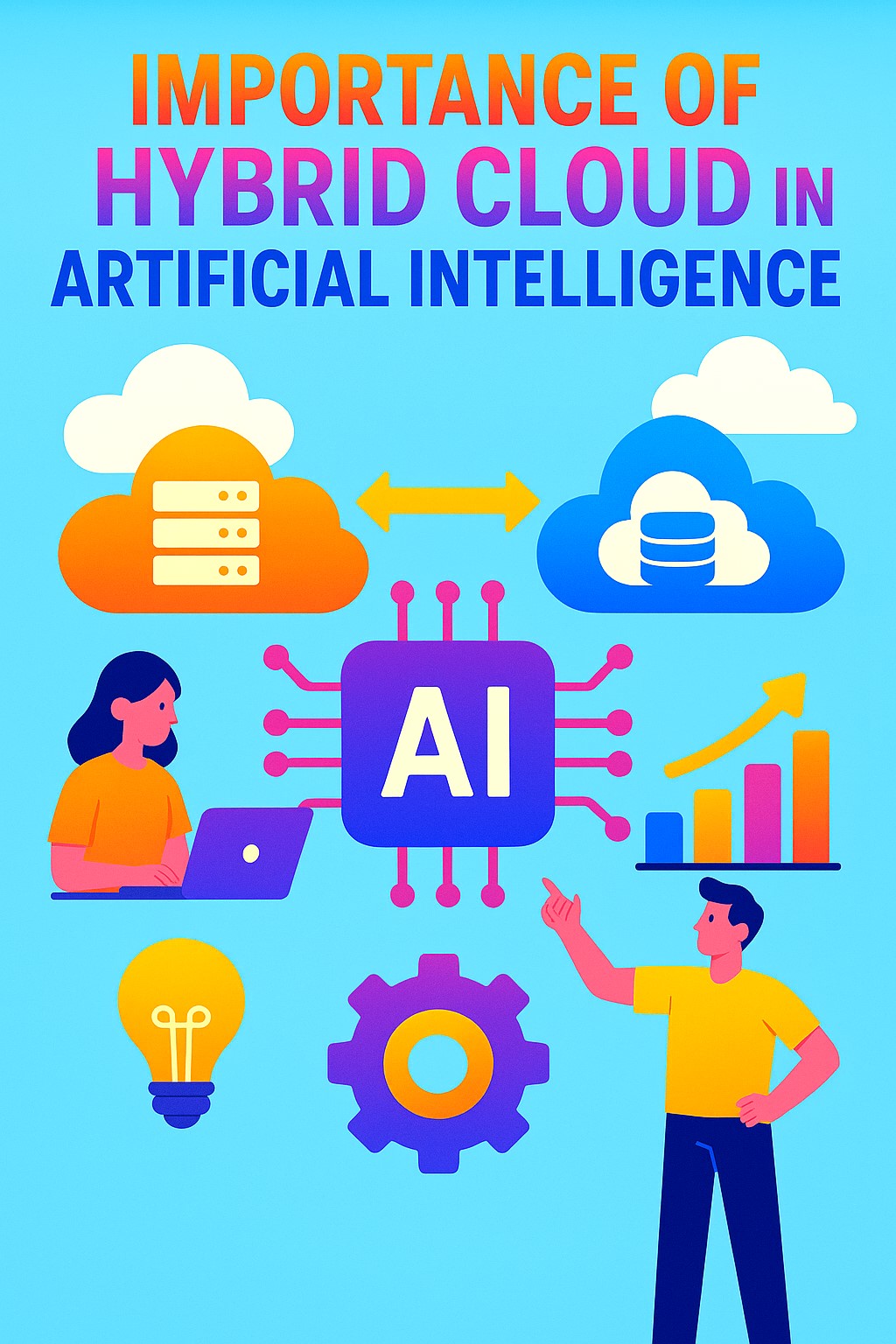 Importance Of Hybrid Cloud In Artificial Intelligence