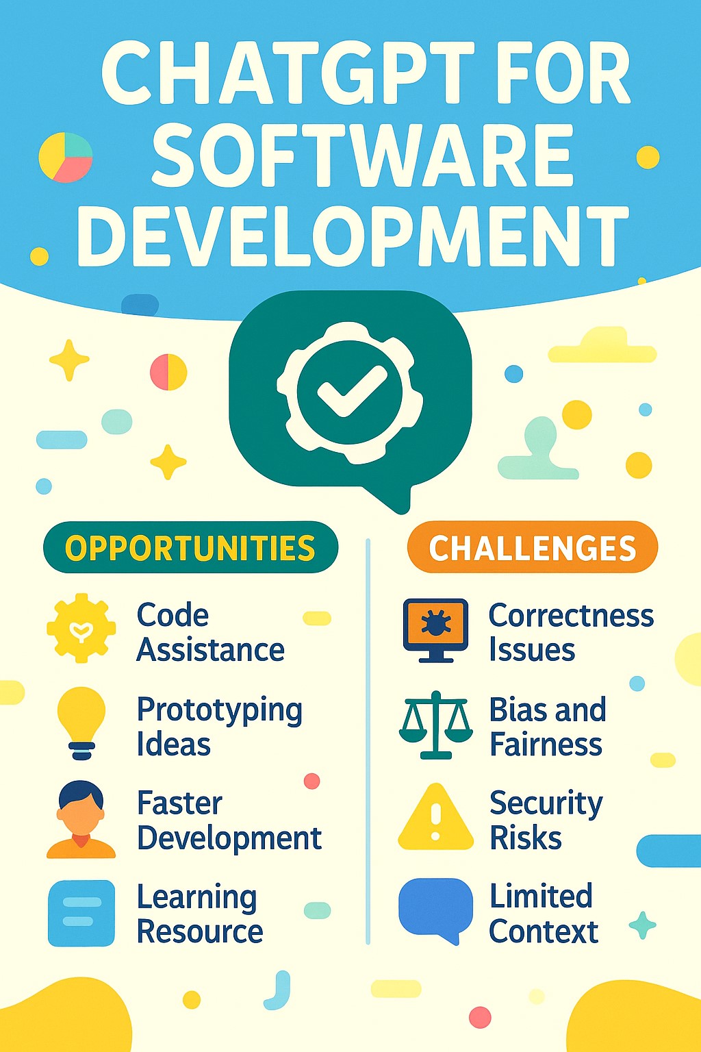 ChatGPT For Software Development Opportunities And Challenges