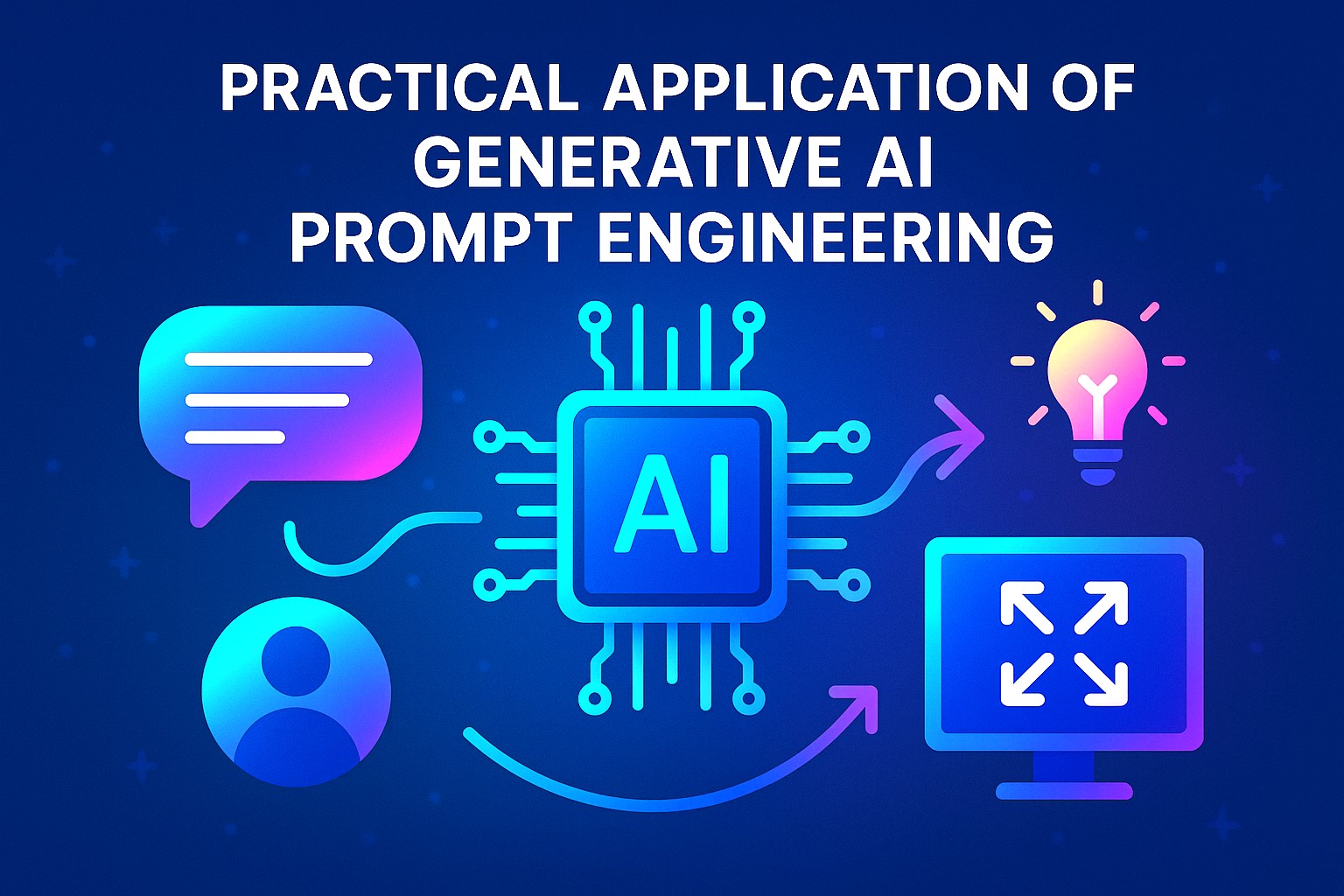 Practical Application Of Generative AI Prompt Engineering