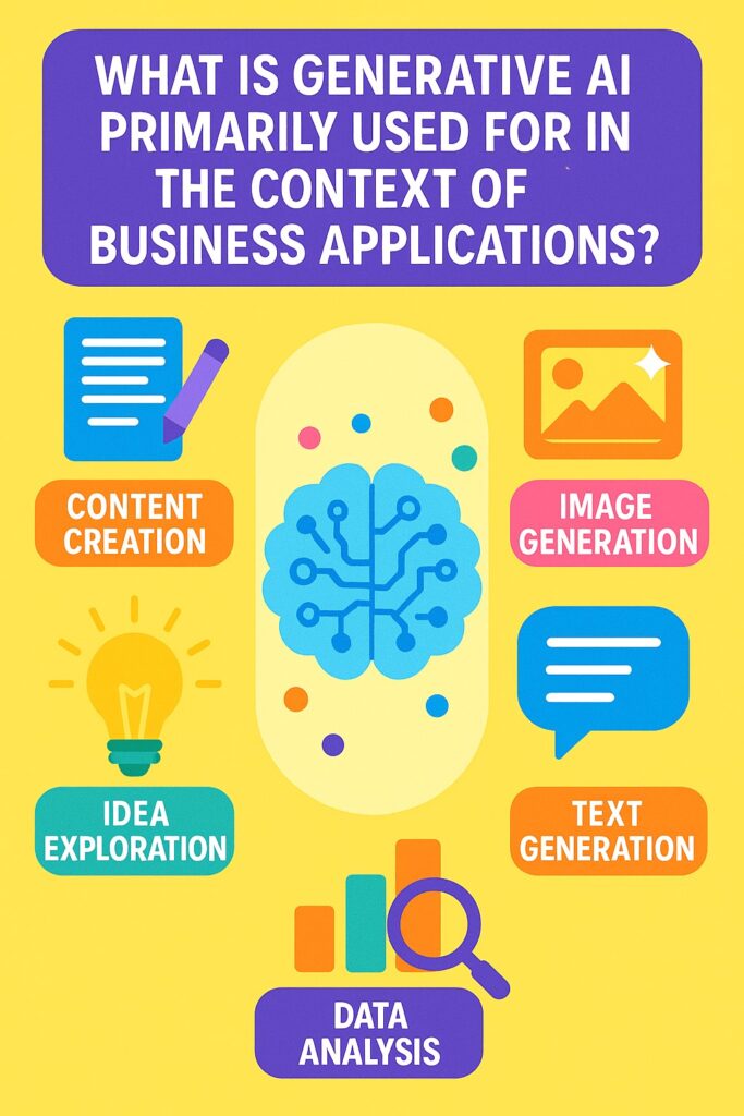 What Is Generative AI Primarily Used For In The Context Of Business Applications