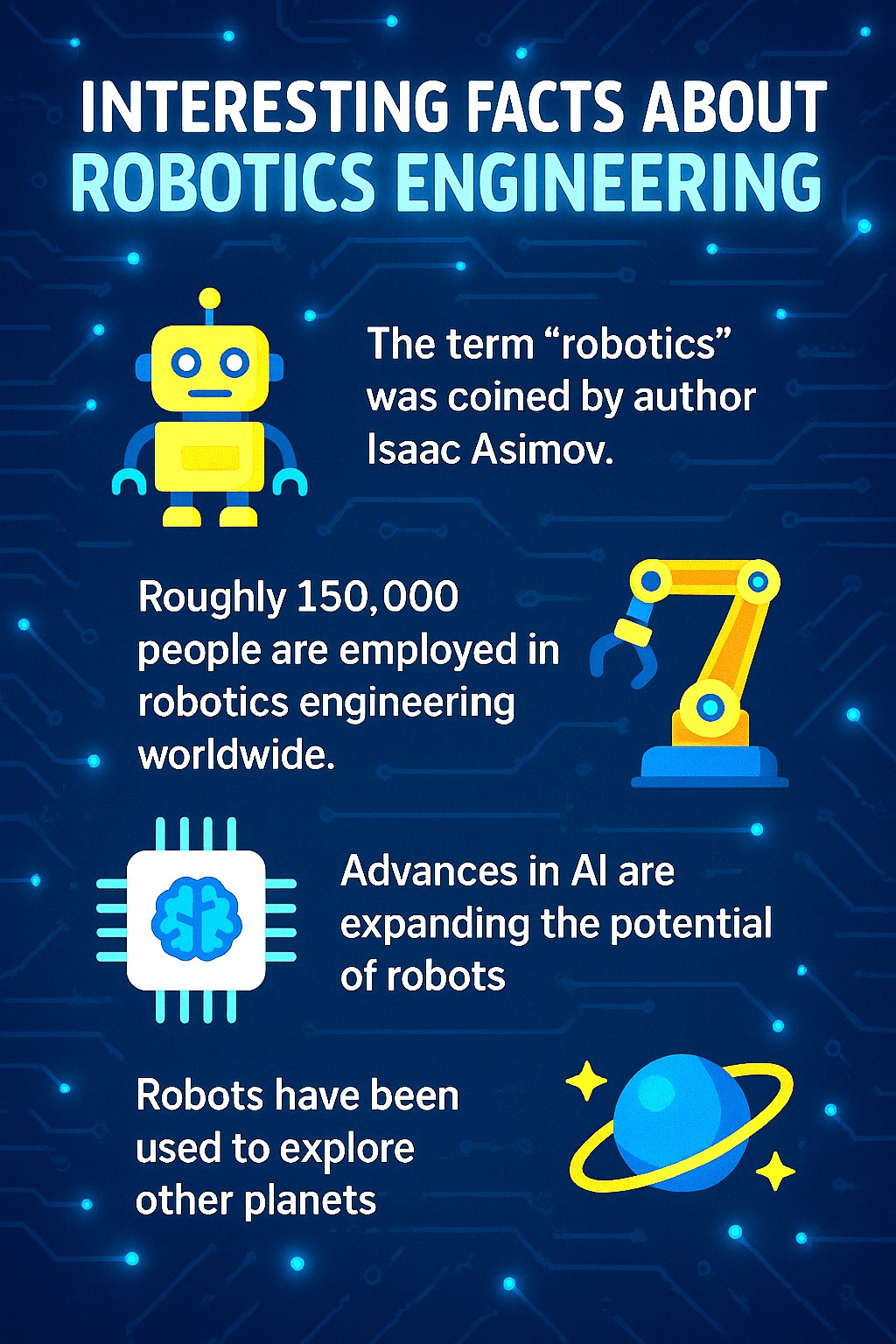 Interesting Facts About Robotics Engineering